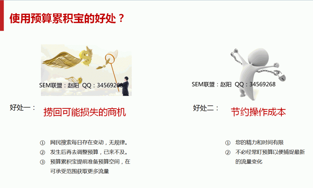 重要通知——请注意你的预算设置-赵阳SEM博客-图片2