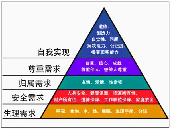 从微信模糊照片到移动营销的思考-赵阳SEM博客-图片8