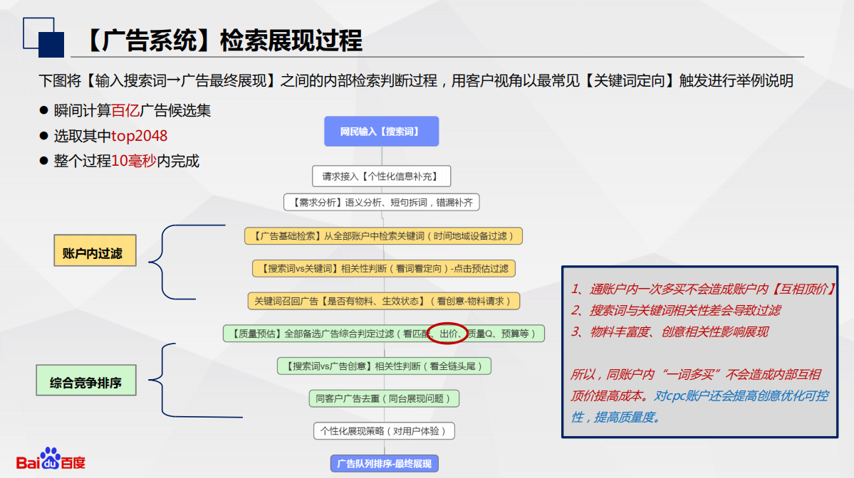 竞价推广人员如何跟对方表达自己的职业？