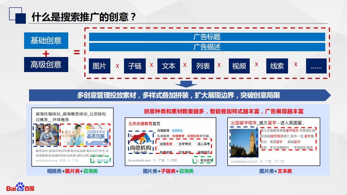 竞价推广人员如何跟对方表达自己的职业？