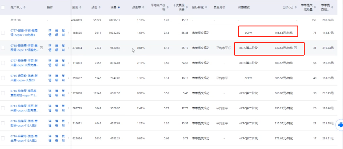 在控制成本的情况下还能快速起量？